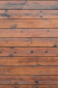 Full frame shot of wooden wall