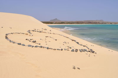 Scenic view of sea