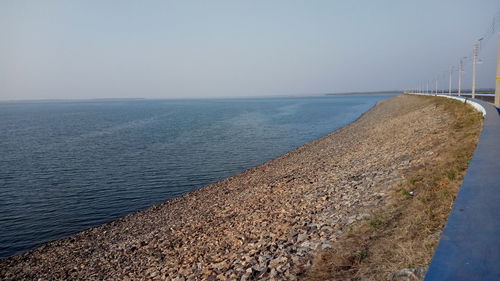 Scenic view of sea against clear sky