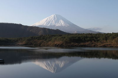 Scenic view of lake by snowcapped mountain against sky