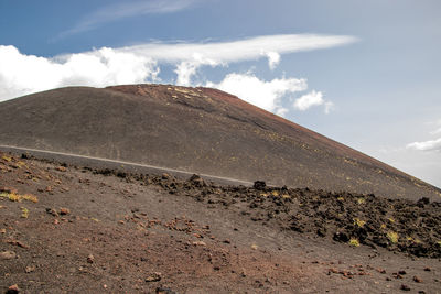 Scenic view of land against sky