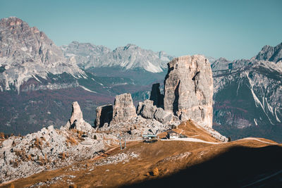 Scenic view of snowcapped mountains against clear sky