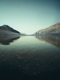 Scenic view of lake against clear sky