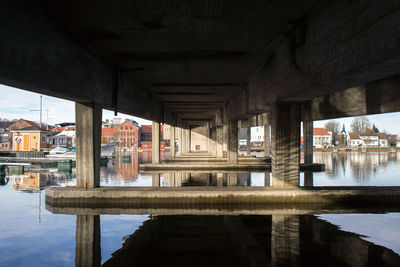 Reflection of bridge in water