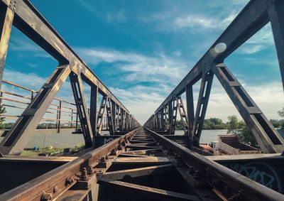 Bridge against sky