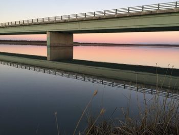 Bridge over river against sky during sunset