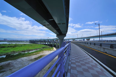 Bridge over river in city against blue sky