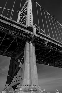 Low angle view of cropped bridge against the sky