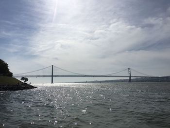 Suspension bridge over sea