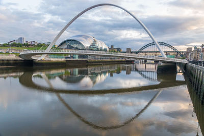 Reflection of bridge on water against sky