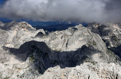 Panoramic view of mountains against sky