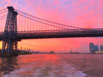 Bridge over river at sunset