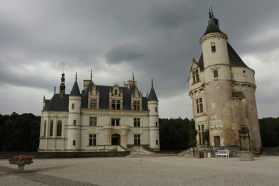 Building exterior against cloudy sky