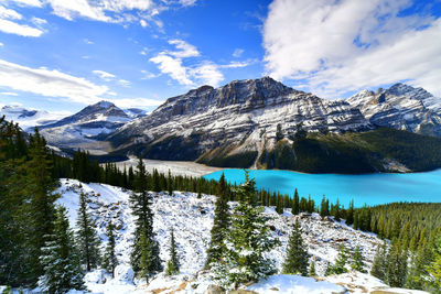 Scenic view of lake by snowcapped mountains against sky