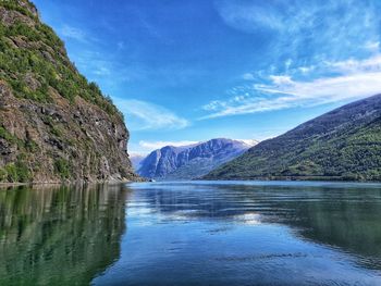 Scenic view of lake by mountains against sky