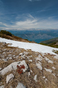 Scenic view of snow covered landscape against sky