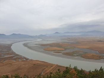 Scenic view of landscape against sky