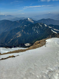 Scenic view of snowcapped mountains against sky