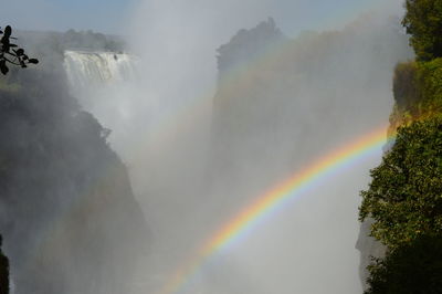 Scenic view of rainbow over mountains