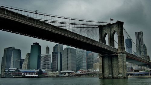 Bridge over river with city in background