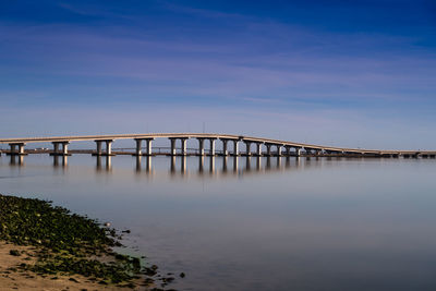 Bridge over river against sky