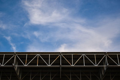 Low angle view of roof against sky