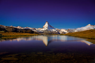 Scenic view of lake and mountains against clear sky