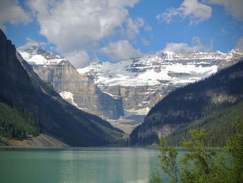 Panoramic view of lake and snowcapped mountains against sky