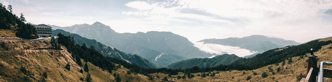 Panoramic view of mountain range against sky