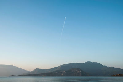 Scenic view of sea against clear blue sky