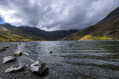 Scenic view of lake against sky