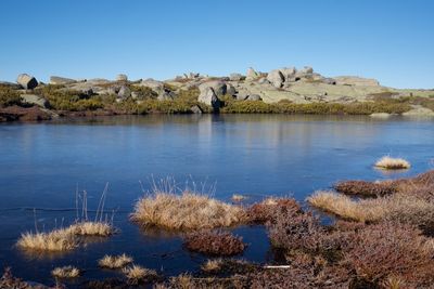 Scenic view of lake against clear sky