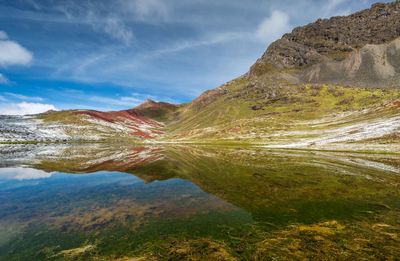 Reflection of clouds in lake