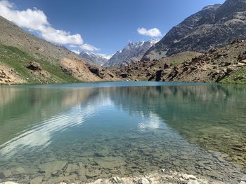 Scenic view of lake and mountains against sky