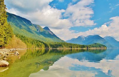 Reflection of mountains on calm lake against sky