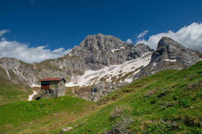 Scenic view of mountains against sky