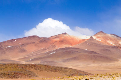 Scenic view of arid landscape against sky