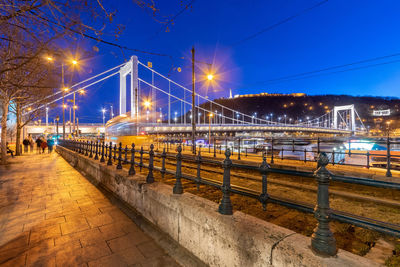 The promenade along the tram line and danube between elizabeth bridge and chain bridge in pest.