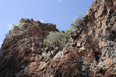 Low angle view of rock formations against sky
