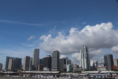 Panoramic view of buildings against sky