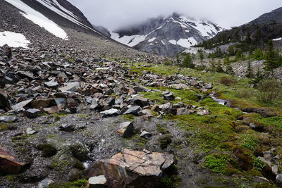 Scenic view of snowcapped mountains against sky