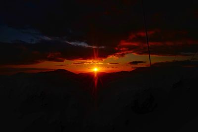 Scenic view of landscape against sky during sunset