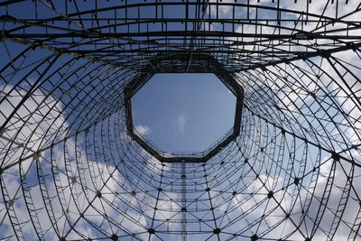 Low angle view of skylight