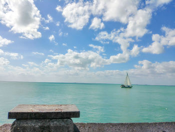 Scenic view of sea against sky