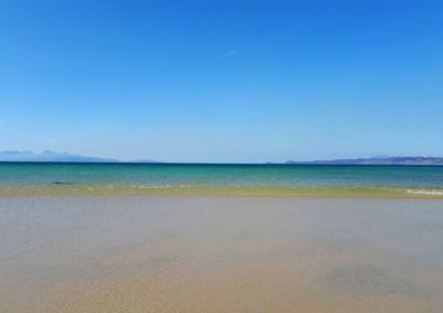 Scenic view of beach against clear blue sky