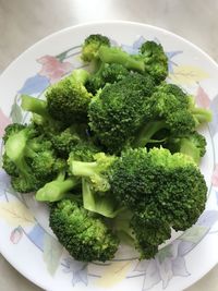 High angle view of food served in plate