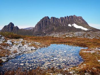 Scenic view of mountains against clear sky