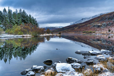 Scenic view of lake by snowcapped mountains against sky