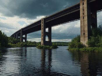 Bridge over river against sky