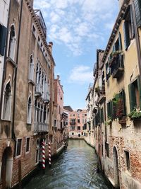 View of canal amidst buildings against sky